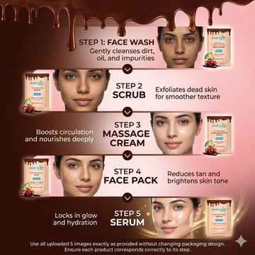 Everyuth Pure & Light Tan Removal Brightening Facial Kit | 5-Step Complete Facial with Chocolate & Cherry | Face Wash, Scrub, Massage Cream, Face Pack & Serum for Salon-Like Glow at Home